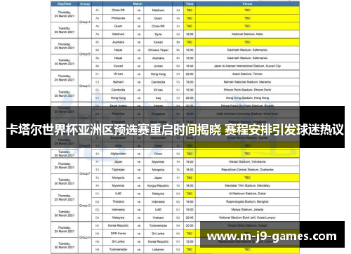 卡塔尔世界杯亚洲区预选赛重启时间揭晓 赛程安排引发球迷热议