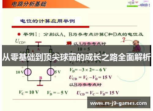 从零基础到顶尖球霸的成长之路全面解析