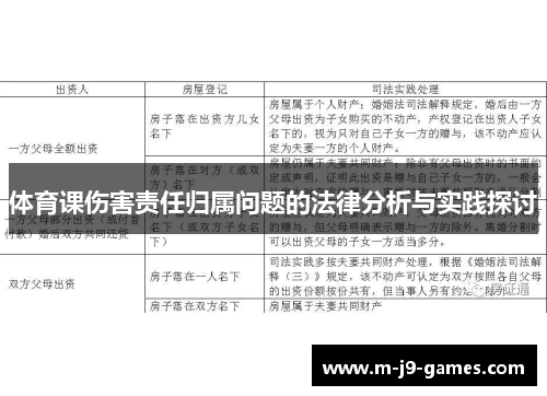 体育课伤害责任归属问题的法律分析与实践探讨