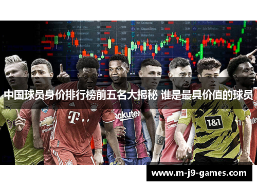 中国球员身价排行榜前五名大揭秘 谁是最具价值的球员