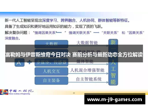 富勒姆与伊普斯维奇今日对决 赛前分析与最新动态全方位解读