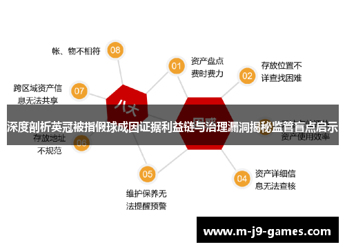 深度剖析英冠被指假球成因证据利益链与治理漏洞揭秘监管盲点启示