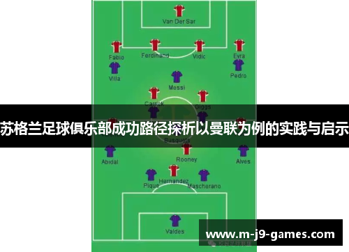 苏格兰足球俱乐部成功路径探析以曼联为例的实践与启示 苏格兰足球俱乐部成功路径探析以曼联为例的实践与启示