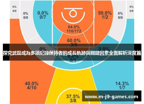探究武磊成為多項紀錄保持者的成長軌跡與關鍵因素全面解析深度篇