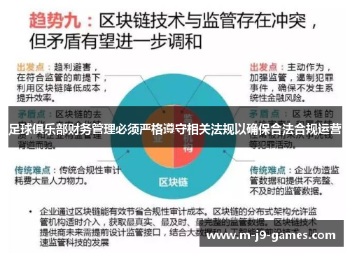 足球俱乐部财务管理必须严格遵守相关法规以确保合法合规运营 足球俱乐部财务管理必须严格遵守相关法规以确保合法合规运营