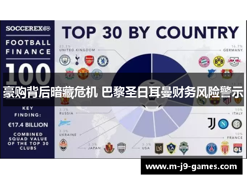 豪购背后暗藏危机 巴黎圣日耳曼财务风险警示