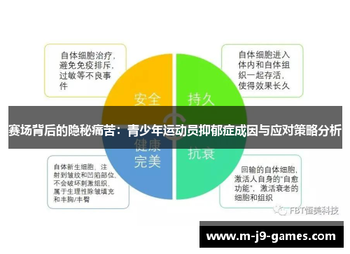 赛场背后的隐秘痛苦:青少年运动员抑郁症成因与应对策略分析 赛场背后的隐秘痛苦:青少年运动员抑郁症成因与应对策略分析