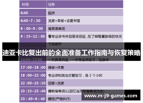 迪亚卡比复出前的全面准备工作指南与恢复策略 迪亚卡比复出前的全面准备工作指南与恢复策略