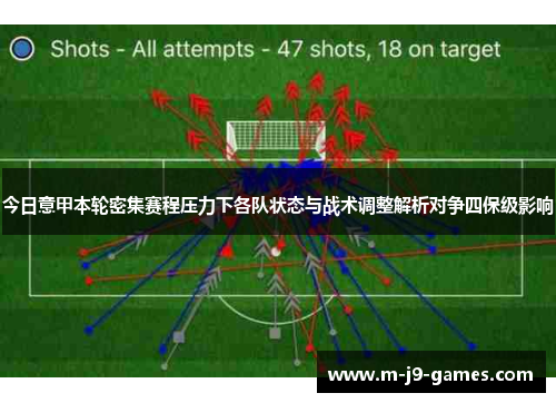 今日意甲本轮密集赛程压力下各队状态与战术调整解析对争四保级影响 今日意甲本轮密集赛程压力下各队状态与战术调整解析对争四保级影响