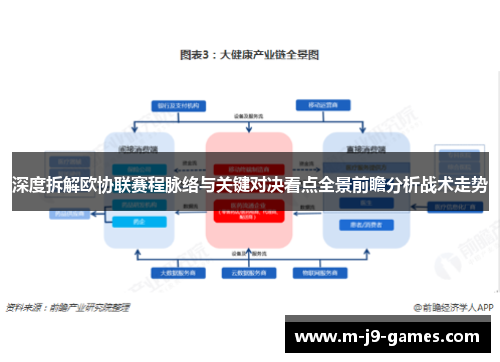 深度拆解欧协联赛程脉络与关键对决看点全景前瞻分析战术走势